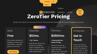ZeroTier One